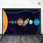 Affiche système solaire pour chambre d'enfant