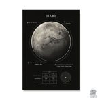 Poster décoratif représentant Mars dans l'espace