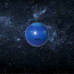 Balles éducatives sur le système solaire