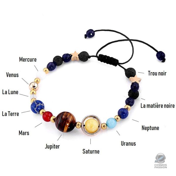 Accessoire cosmique inspiré du Système Solaire