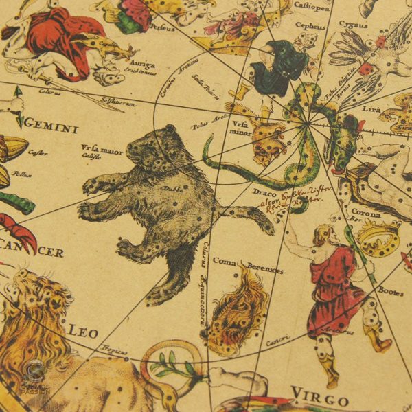 Illustration des constellations pour décoration intérieure