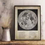 Décoration murale inspirée par la Lune et l'astronomie
