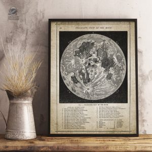 Décoration murale inspirée par la Lune et l'astronomie
