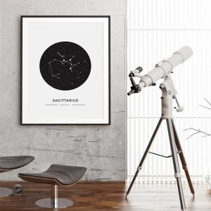 Poster des Constellations décoratif pour passionnés d'astronomie