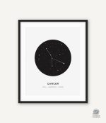 Affiche des étoiles et constellations pour les passionnés