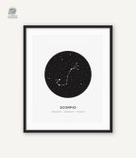 Poster artistique des constellations pour un style unique