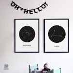 Illustration des constellations étoilées sur fond noir