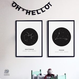 Illustration des constellations étoilées sur fond noir