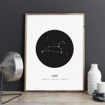 Affiche des constellations pour embellir un intérieur moderne