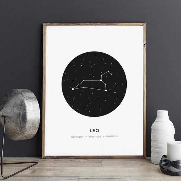 Affiche des constellations pour embellir un intérieur moderne