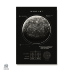Poster Mercure pour la décoration inspirée des planètes