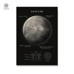Poster Neptune décoratif pour une ambiance céleste