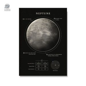 Poster Neptune décoratif pour une ambiance céleste