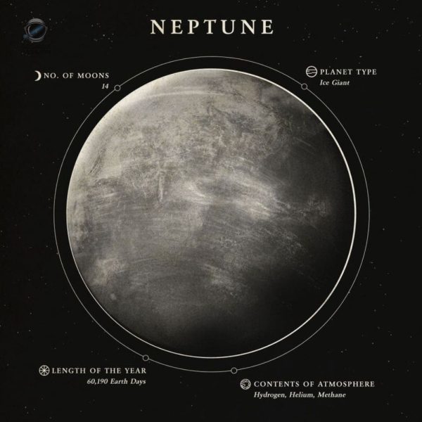 Affiche de la planète Neptune en décoration intérieure