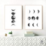 Posters phases de la lune pour décoration murale