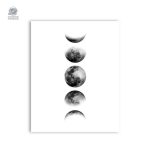 Affiche illustrant les différentes phases de la lune