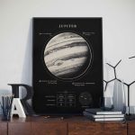Affiche artistique de la planète Jupiter en décoration