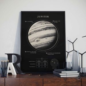 Affiche artistique de la planète Jupiter en décoration