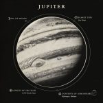 Poster de décoration sur le thème de Jupiter et l'espace