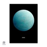 Poster décoratif représentant la planète Uranus