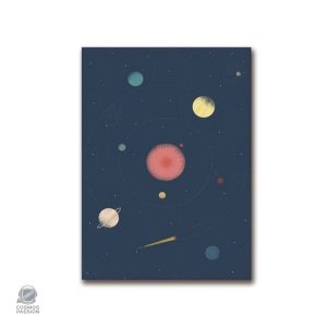 Poster des planètes du système solaire en décoration murale.