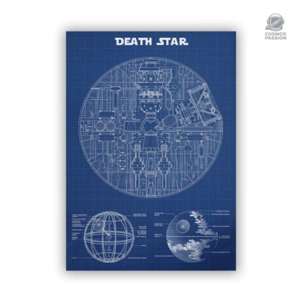 Affiche des plans de la célèbre étoile de la mort