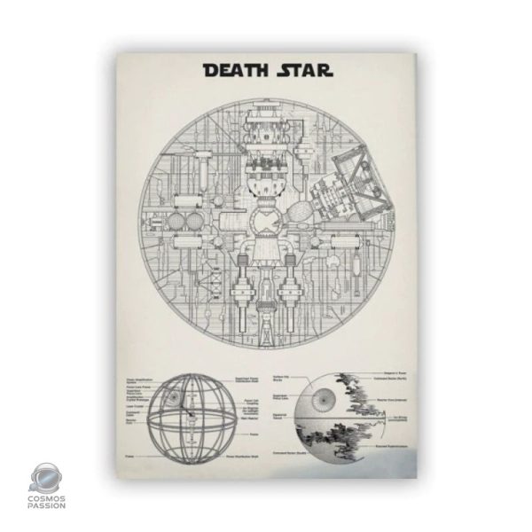 Poster espace sur le design de l'étoile de la mort