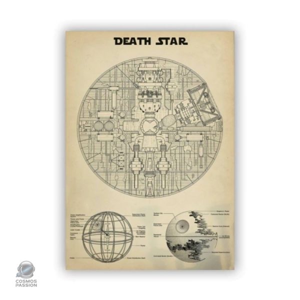 Affiche artistique de la structure de l'étoile de la mort