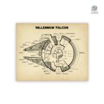 Plans techniques du Faucon Millenium