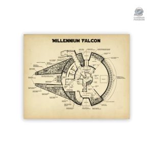 Plans techniques du Faucon Millenium