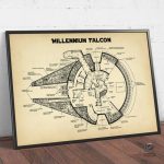 Design du Faucon Millenium en poster