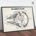 Poster espace - Faucon Millenium en plans