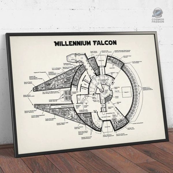 Poster espace - Faucon Millenium en plans