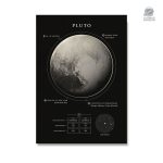 Poster Pluton pour décoration inspirée de l'espace