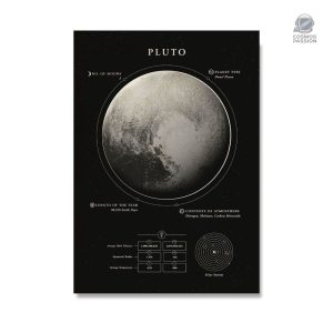 Poster Pluton pour décoration inspirée de l'espace