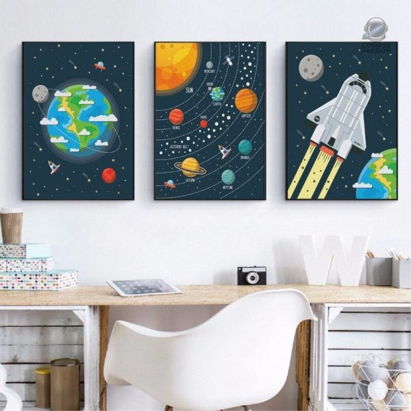 Décoration murale éducative sur le thème des planètes