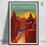 Poster Vintage Vallée de Mars en décoration murale