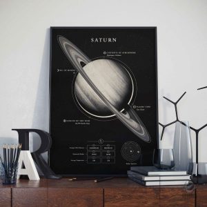 Affiche de Saturne pour une décoration céleste