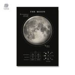 Poster scientifique illustrant la Lune en décoration murale