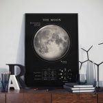 Affiche décorative sur la Lune avec détails scientifiques