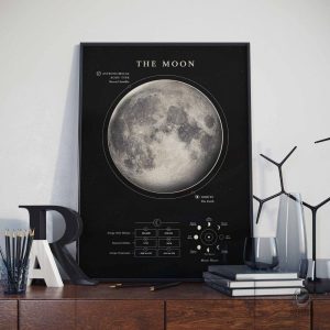 Affiche décorative sur la Lune avec détails scientifiques