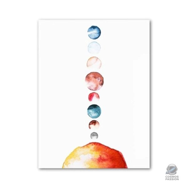 Poster aquarelle des planètes du système solaire