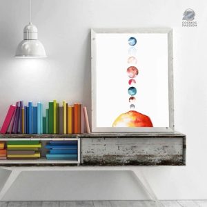 Affiche artistique représentant les planètes du système solaire