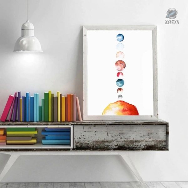 Affiche artistique représentant les planètes du système solaire