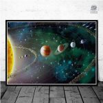 Poster Système Solaire Artistique en décoration murale