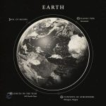 Décoration murale sur les caractéristiques de la Terre et ses aspects