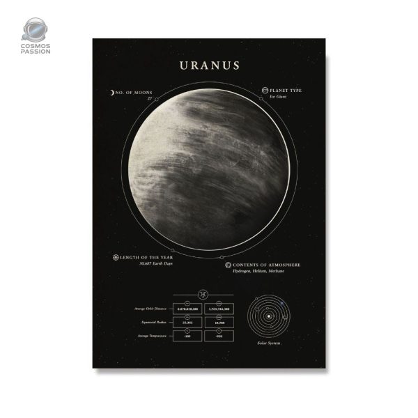 poster-uranus-1 Poster représentant la planète Uranus pour décoration intérieure