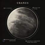 Décoration murale Uranus, design cosmique pour ambiance astrale