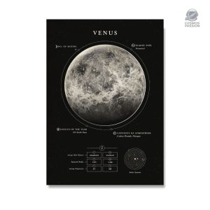 Poster décoratif Vénus pour une ambiance céleste