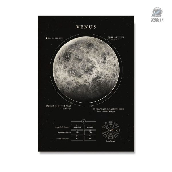 poster-venus-1 Poster décoratif Vénus pour une ambiance céleste
